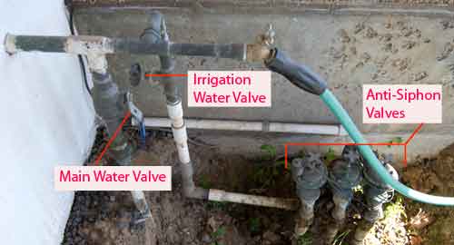 Image shows old existing valves