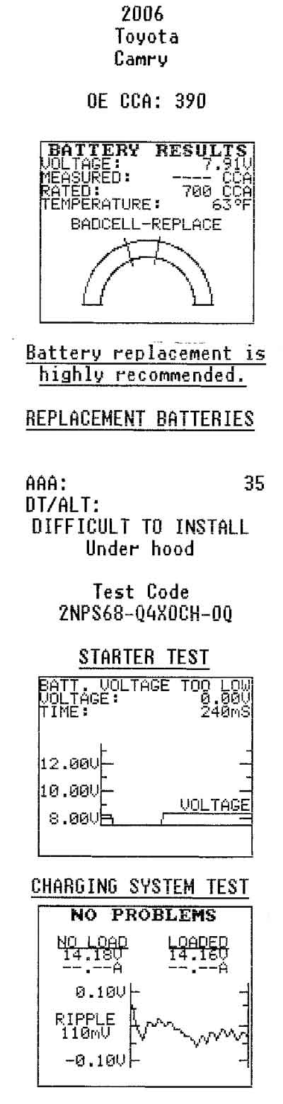 AAA-Battery-Service-Test-(cropped)